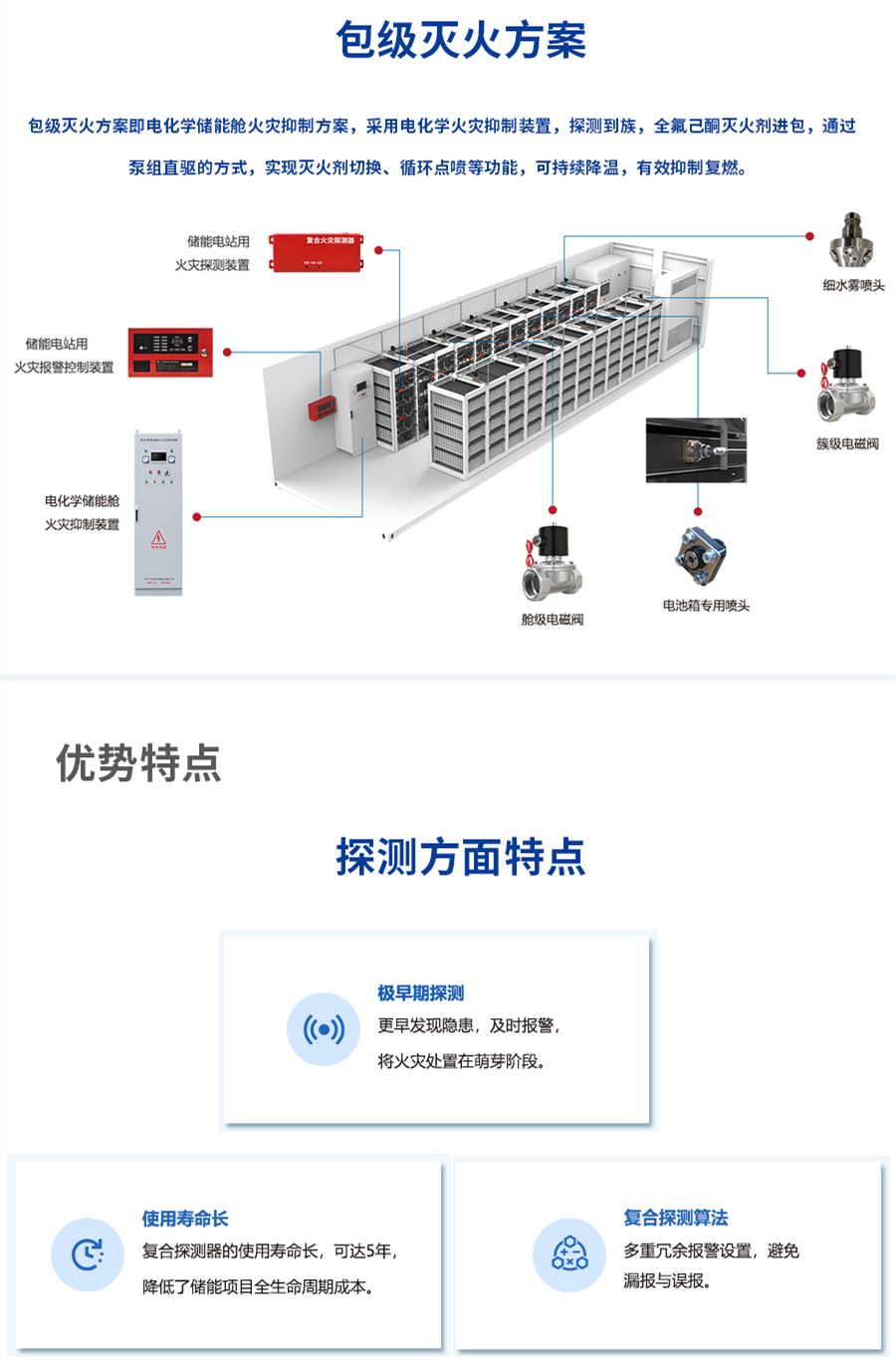 安益消防_副本6